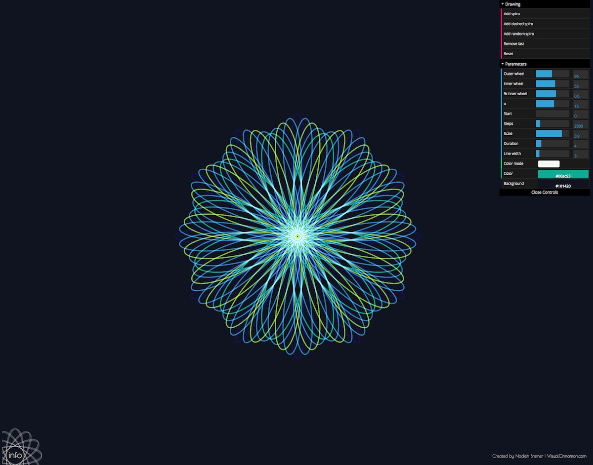 Animating a heart shaped curve with d3.js