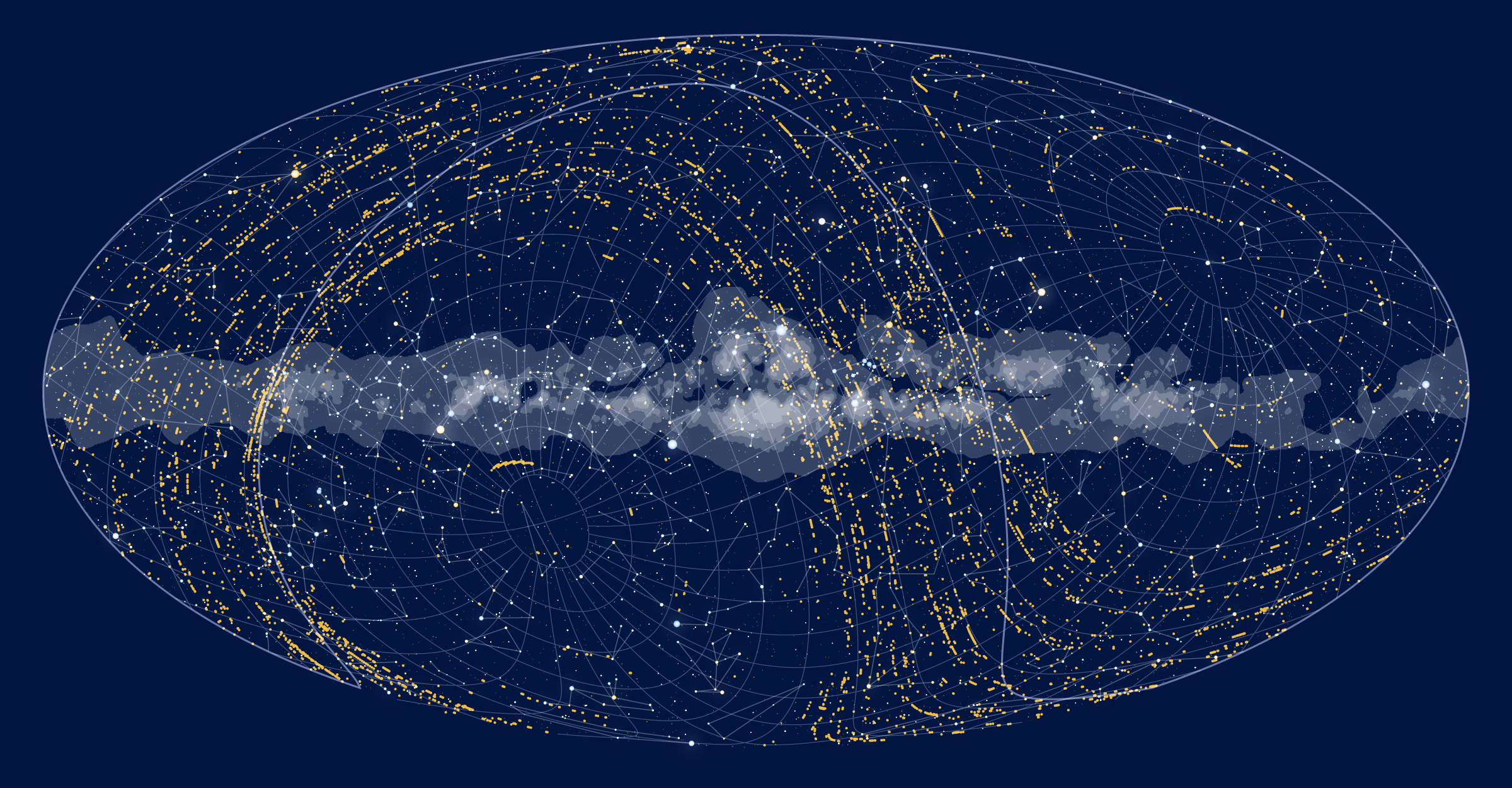 Hubble current hot sale location