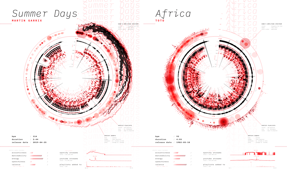 Tool: Ænima's holographic artwork shown in videos - Music Data Blog