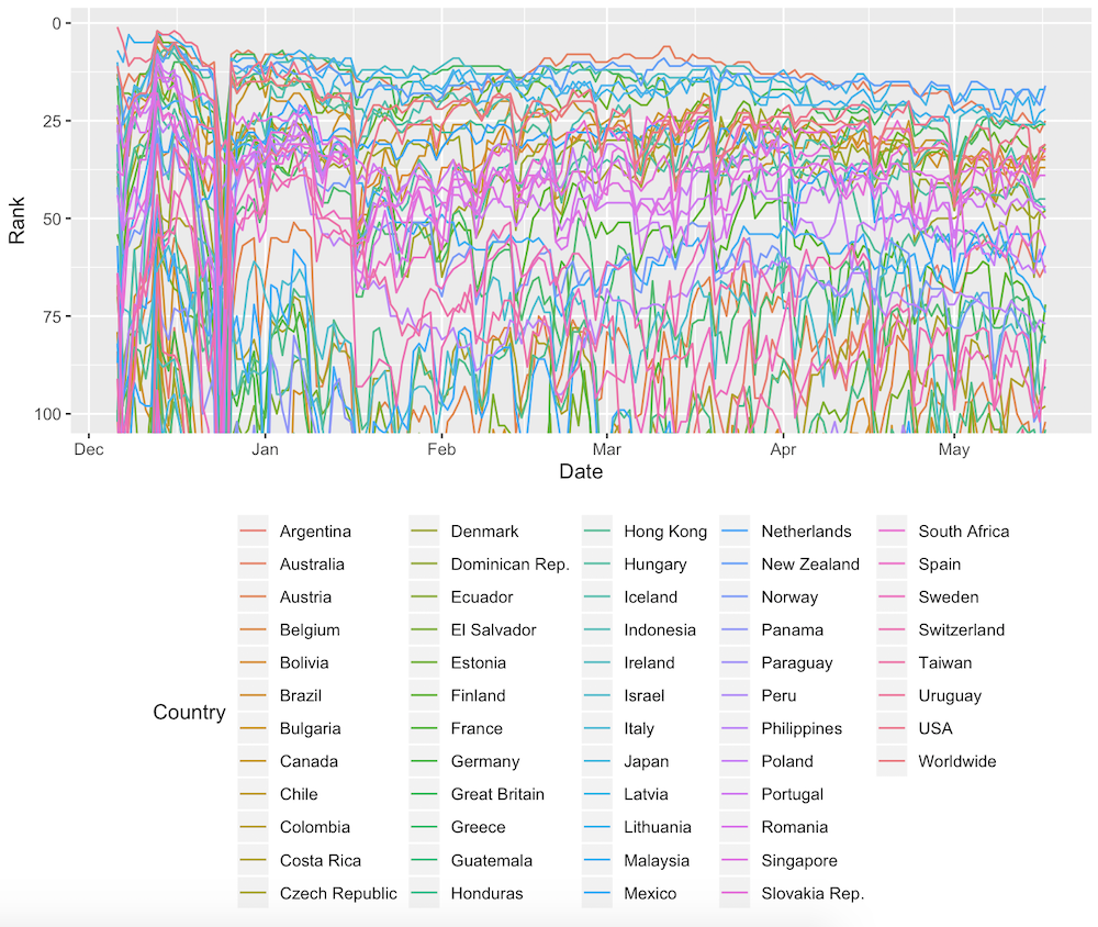 Tool: Ænima's holographic artwork shown in videos - Music Data Blog