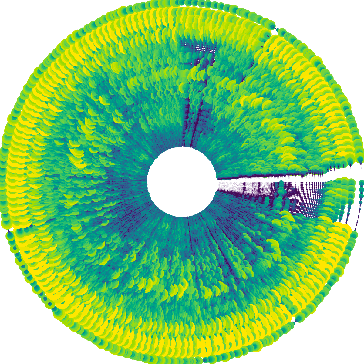 Tool: Ænima's holographic artwork shown in videos - Music Data Blog